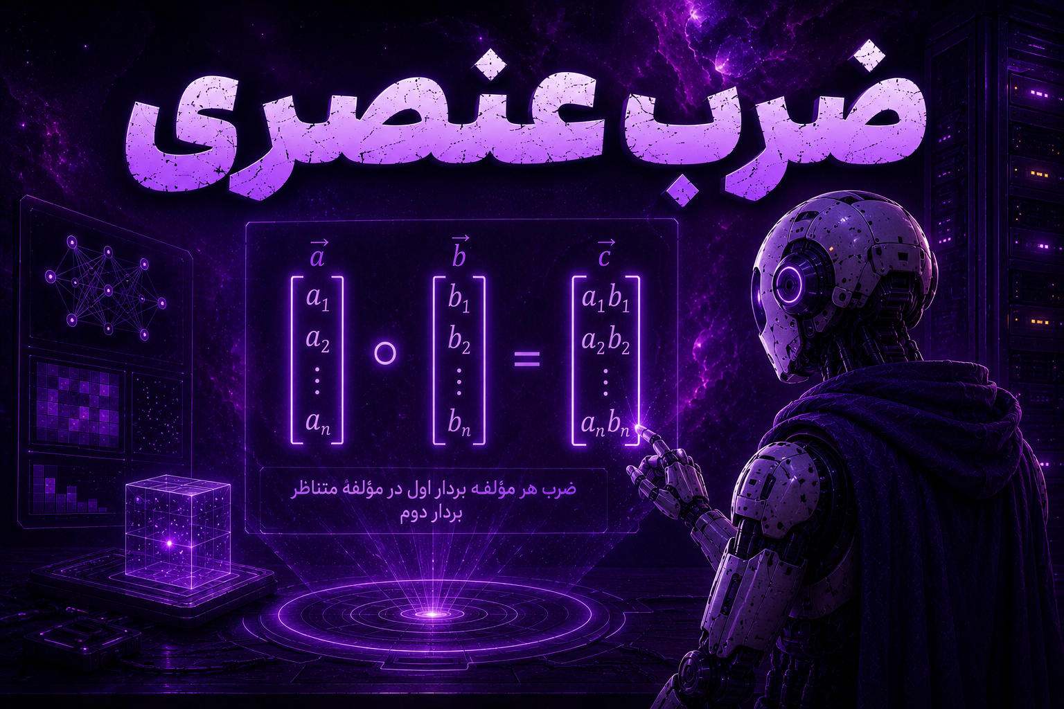 ضرب عنصری بردارها یا Element-wise Multiplication در جبر خطی و هوش مصنوعی